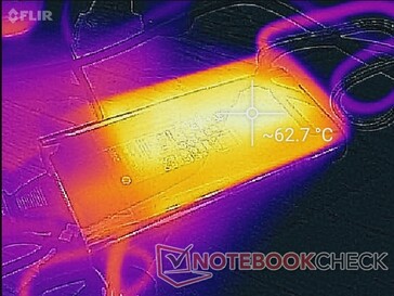 L'adattatore AC può essere molto caldo a più di 62 C quando si utilizzano carichi elevati per periodi prolungati