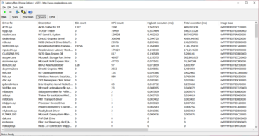 Samsung Galaxy Book Ion 13.3 - LatencyMon (driver)