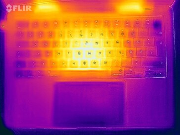 Stress da heatmap (in alto)