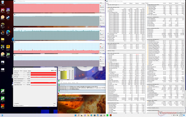 Stress di Prime95+FurMark