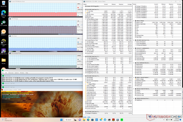 Stress di Prime95+FurMark