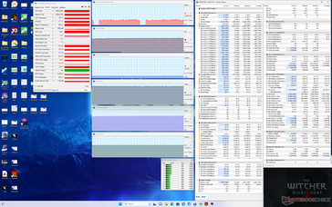 Witcher 3 stress (prestazioni con overclock della GPU attivo e overdrive attivo)