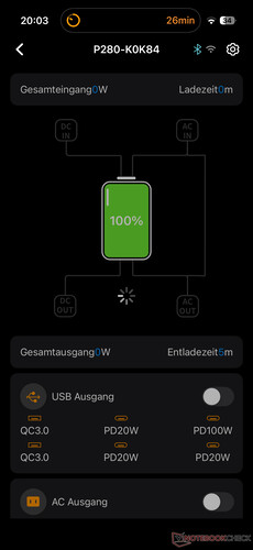 L'app iOS non ha superato il test