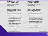 Alienware AW3225QF e AW2725DF - caratteristiche principali (Fonte: Dell/Alienware)