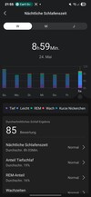 Amazfit Active2 Sleep