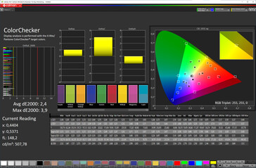 Colori (profilo: Naturale; bilanciamento del bianco: max. Caldo; spazio colore target: DCI-P3)