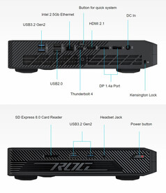 Porte di connettività del mini PC (Fonte: Asus)
