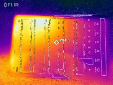 Mappa di calore anteriore