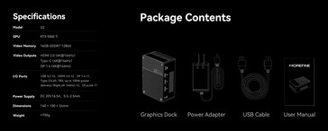 Specifiche complete dell'eGPU Morefine G2