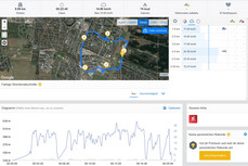 GPS CAT S61 – panoramica