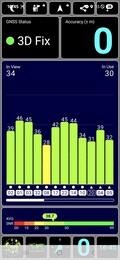 Test GPS: all'aperto