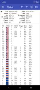 Sistemi satellitari supportati