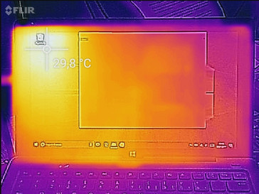 Temperature development front (idle)