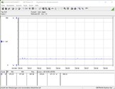 Sistema di test del consumo energetico (inattivo)