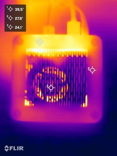 Test di stress Sapphire Edge AI (in basso)