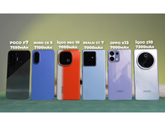 6 telefoni mostruosi per la batteria si sfidano in un testa a testa. (Fonte immagine: TechBar via YouTube)