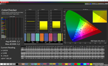 Precisione del colore (spazio colore di destinazione: sRGB; profilo: naturale)