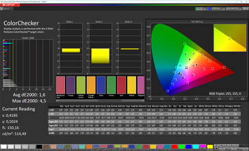 Precisione del colore (profilo: Professionale, Caldo, spazio colore di destinazione: sRGB)