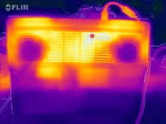 Temperature inferiori durante lo stress test