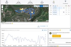 GPS test: Garmin Edge 520 - Panoramica