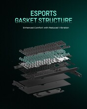 Design della guarnizione Iqunix EZ80