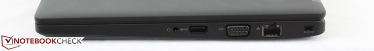 Right: 3.5 mm headphones, USB 3.0, VGA-out, Gigabit RJ-45, Noble Lock