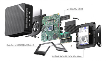 Interno del Minisforum UM480XT