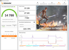 Fire Strike Extreme (collegato alla rete elettrica)