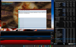 Stress test (Prime95 + FurMark)