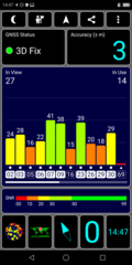 GPS Test: all'aperto