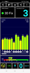 Test GPS: all'aperto