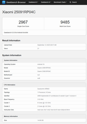 (Fonte: Geekbench)