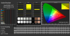 ColorChecker prima della calibrazione