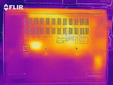 Sviluppo del calore - in basso (inattivo)