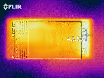 Heat map front