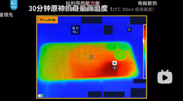 lettura della temperatura superficiale dell'iPhone 15 Pro Max in Genshin Impact. (Fonte: Geekerwan su Bilibili)