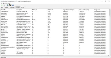 Gigabyte A7 X1 - LatencyMon (driver)