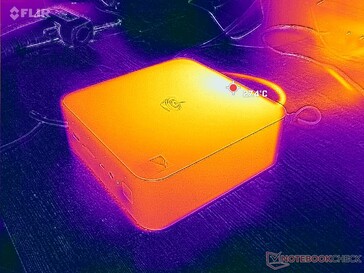 Stress di Prime95+FurMark