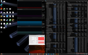 Cyberpunk 2077 stress (modalità Performance)