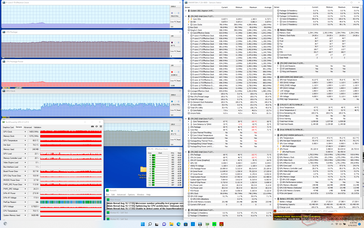 Stress di Prime95+FurMark