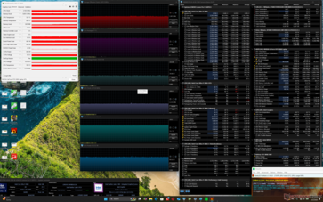 Stress di Prime95+FurMark