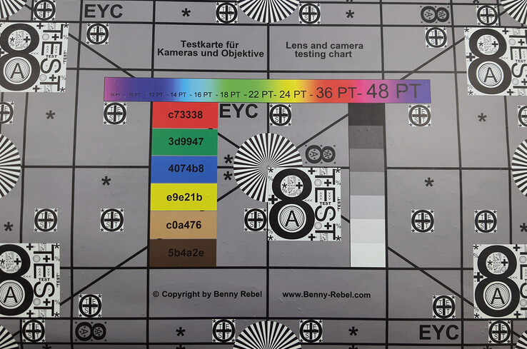 Grafico di test - condizione di luce perfetta