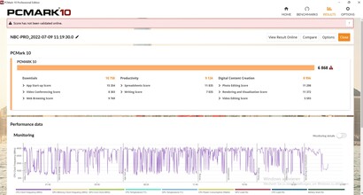 L'unico test valutabile, basso valore nella creazione di contenuti