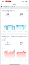 Amazfit Active 2: allenamento