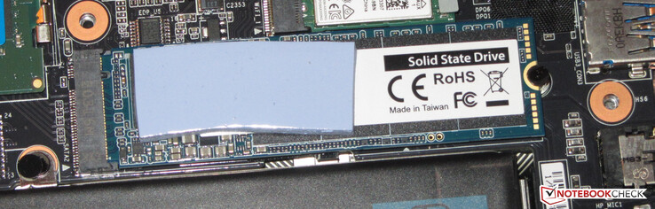 Un SSD NVMe come unità di sistema