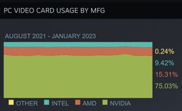 Dal produttore. (Fonte: Steam)