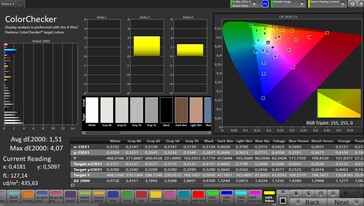 Precisione del colore CalMAN