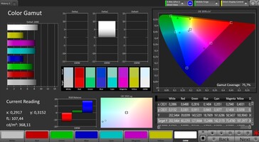 Spazio colore AdobeRGB (temperatura colore: standard)