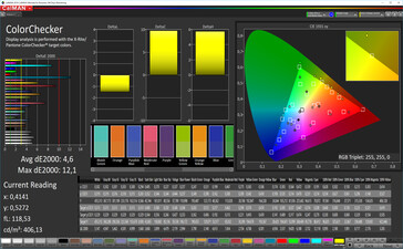 CalMAN: Precisione Colore – Spazio target sRGB, bilanciamento bianco personalizzato