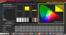 CalMAN: ColorChecker